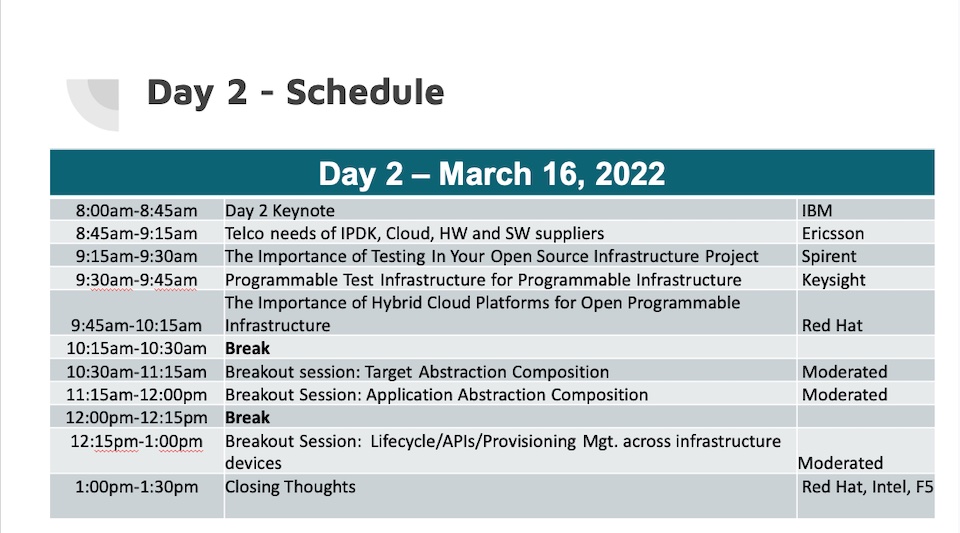 Day 2 Schedule